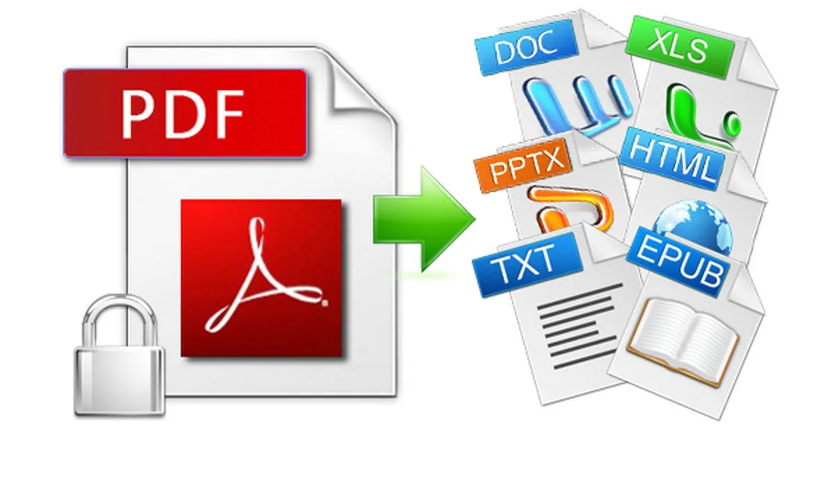 Chuyển đổi định dạng PDF sang các định dạng Office mà không dùng phần mềm