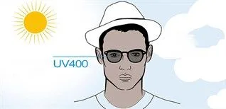 Cách xem chỉ số UV ngay trên điện thoại Android và iPhone